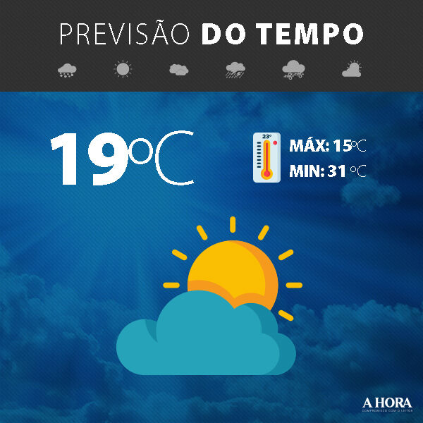 Tempo seco permanece nesta sexta-feira