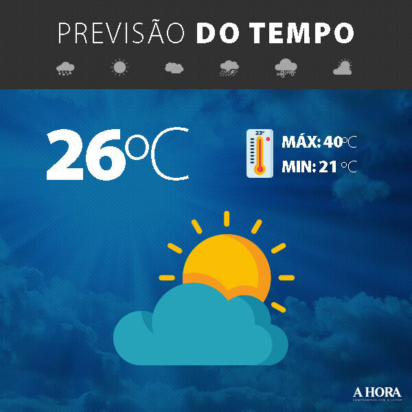 Quinta-feira será de sol e calor em toda região