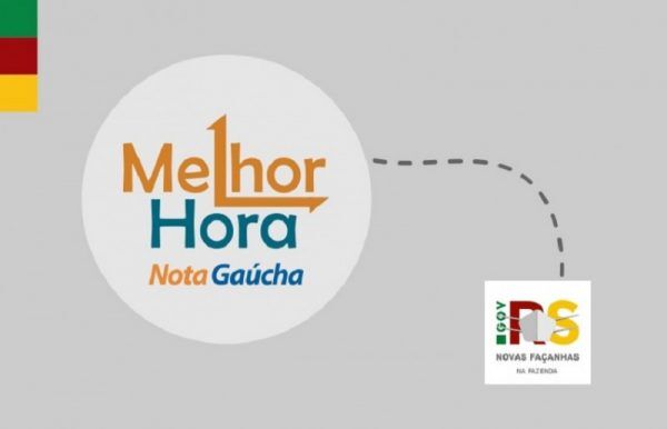 Aplicativo indica horários com menor movimento para ir a supermercado e farmácias