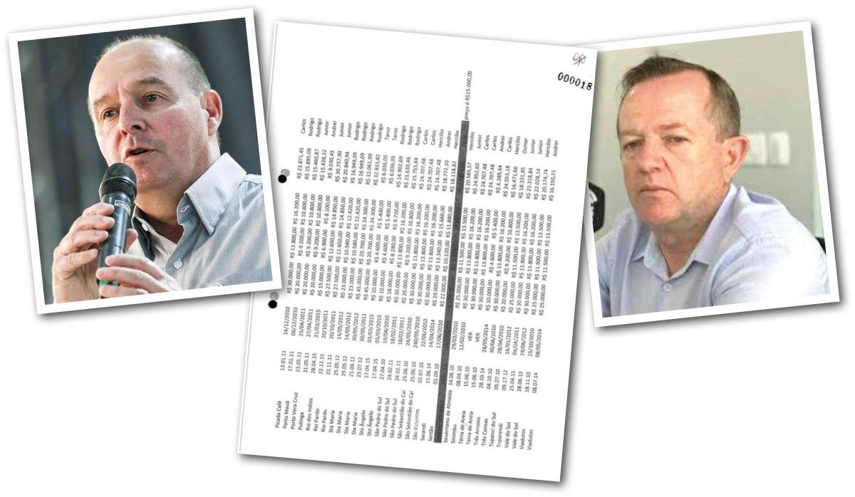 Costi e Eckert saem por cima. Mas com ruídos…