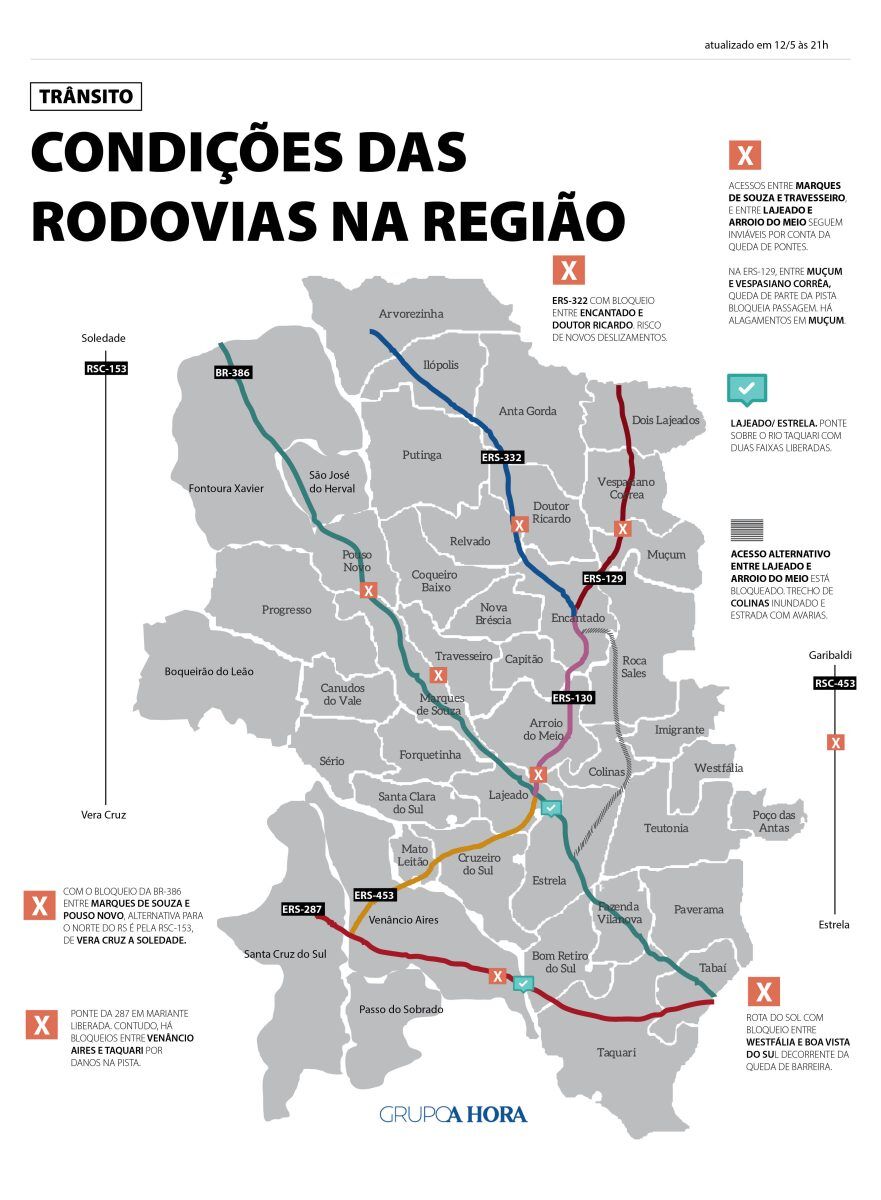Confira as condições das rodovias no Vale