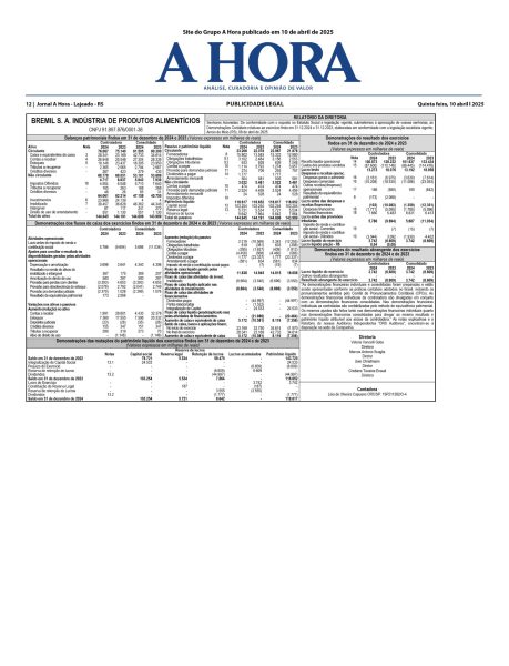 Bremil S.A. Indústria de Produtos Alimentícios