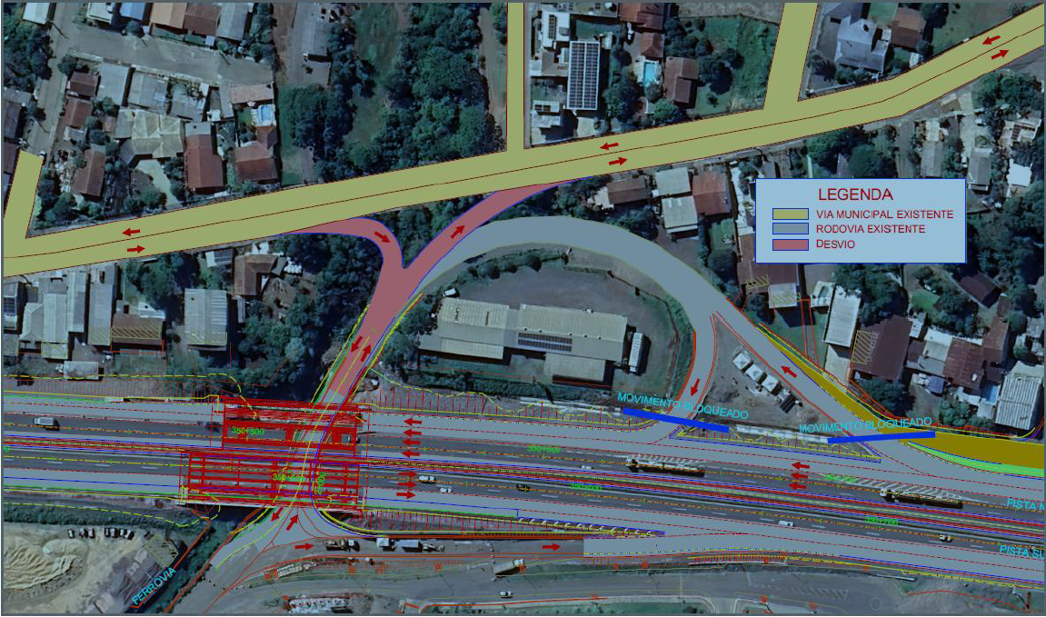 Solução emergencial busca otimizar fluxo de veículos em Estrela