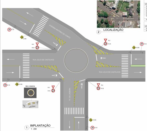 Sem “achômetros” no trânsito